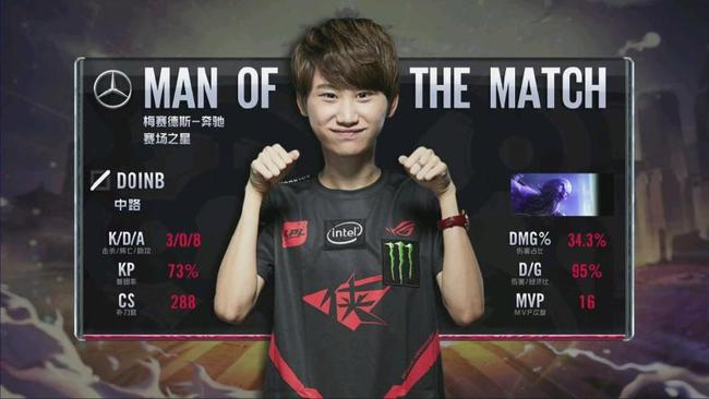 球员很可能 球员很可能