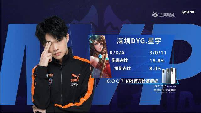 重建的阶段 重建的阶段